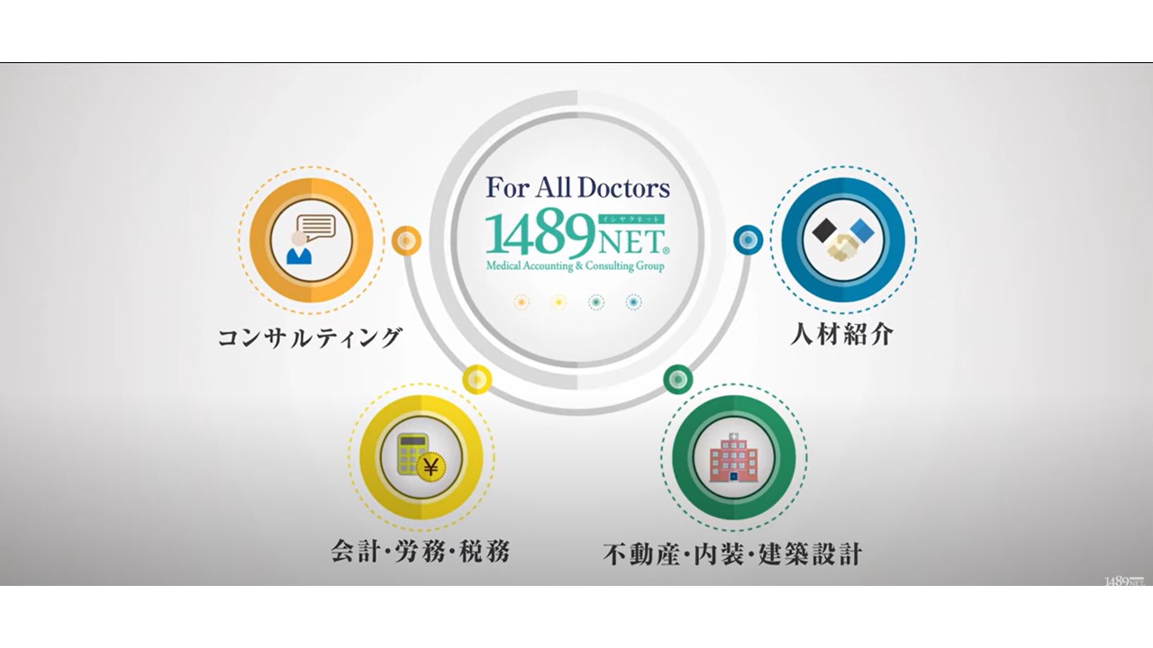 10分でわかる医歯薬ネット！クリニック開業支援の特徴とは？