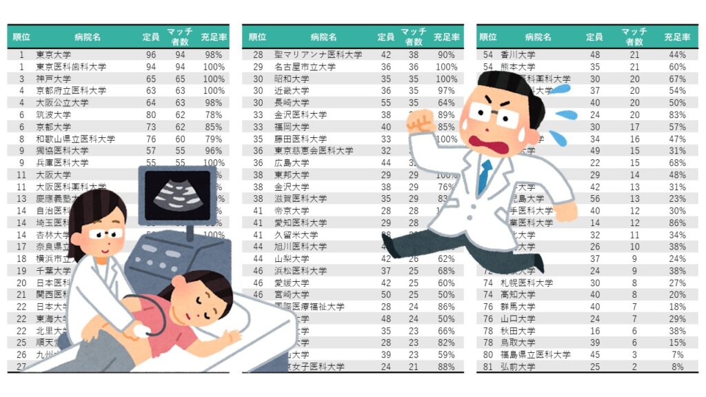 11/22のアイキャッチ画像