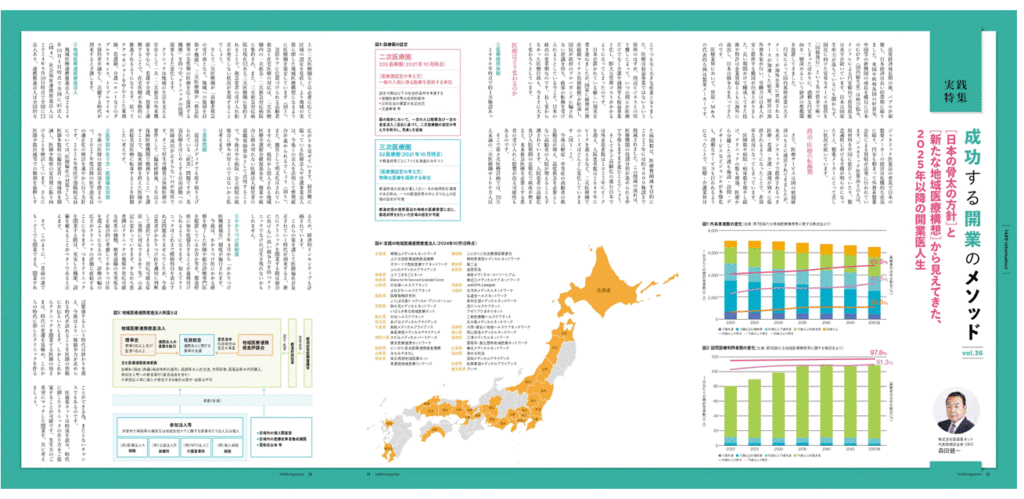 実践メソッドvol.45